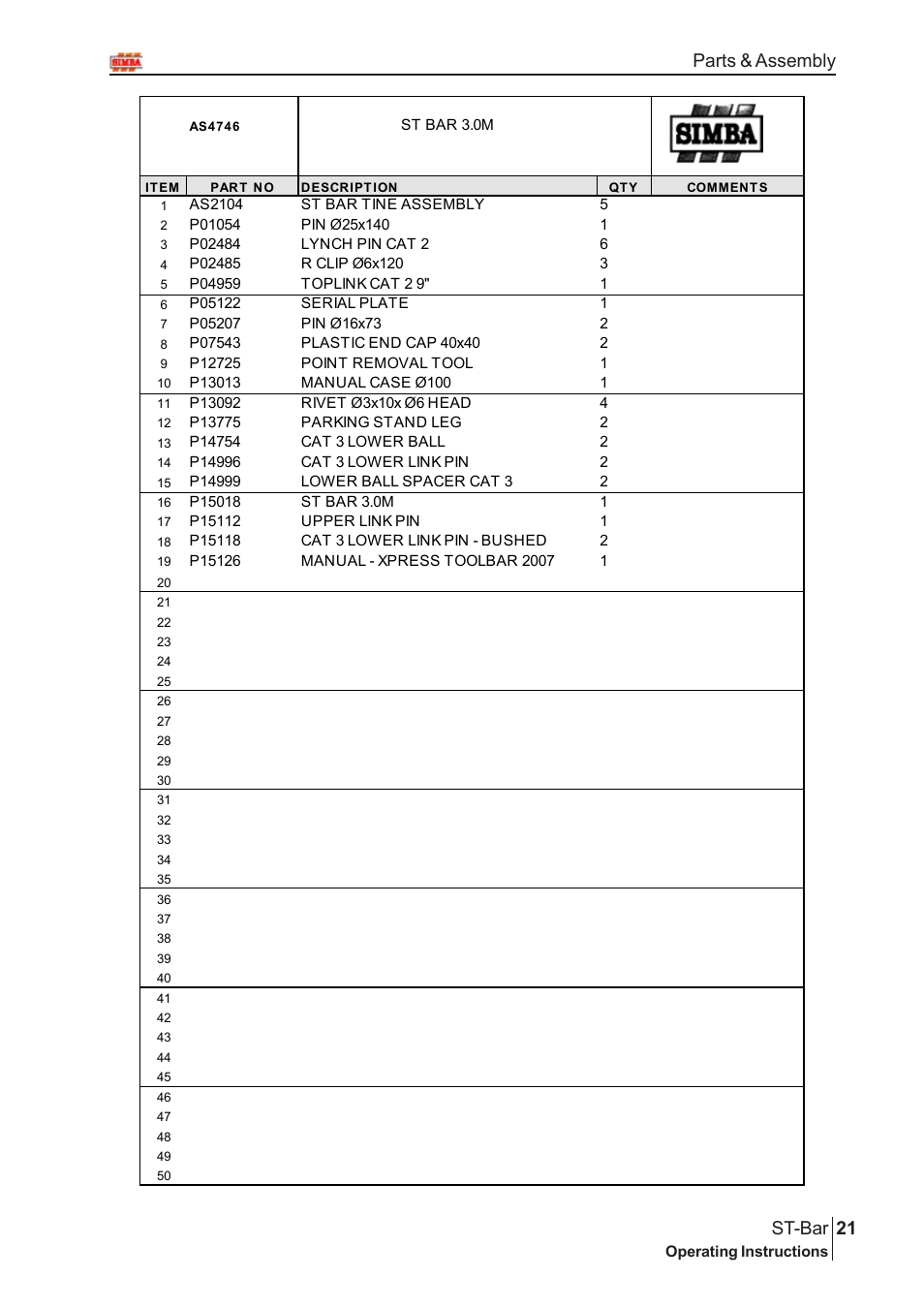 21 st-bar, Parts & assembly | Great Plains P15126 Serial No 12724 User Manual | Page 21 / 34