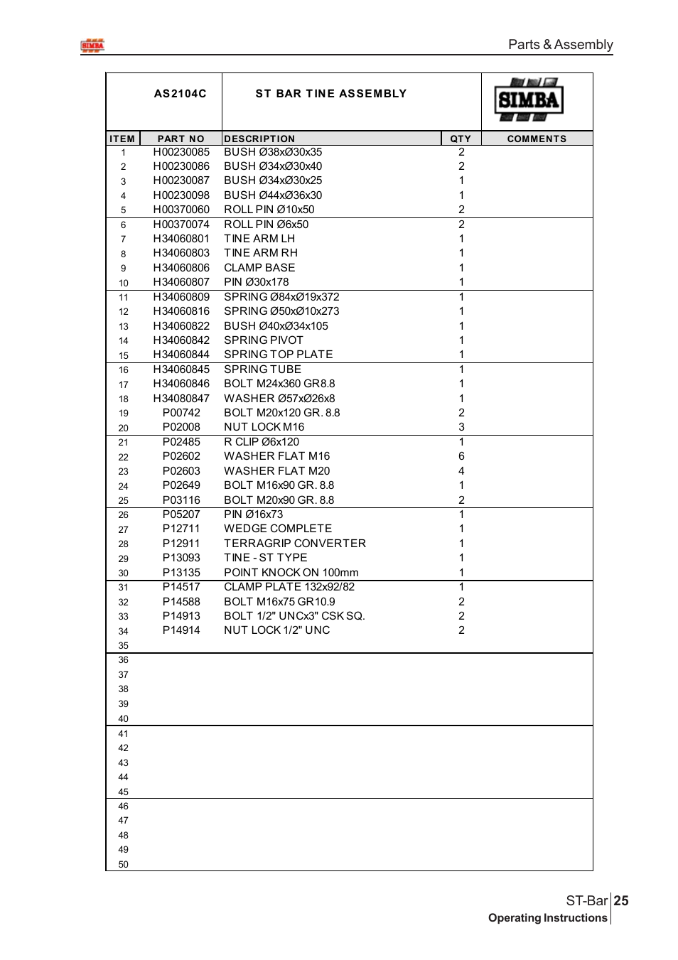 25 st-bar, Parts & assembly | Great Plains P15126 Serial No 12724 User Manual | Page 25 / 34