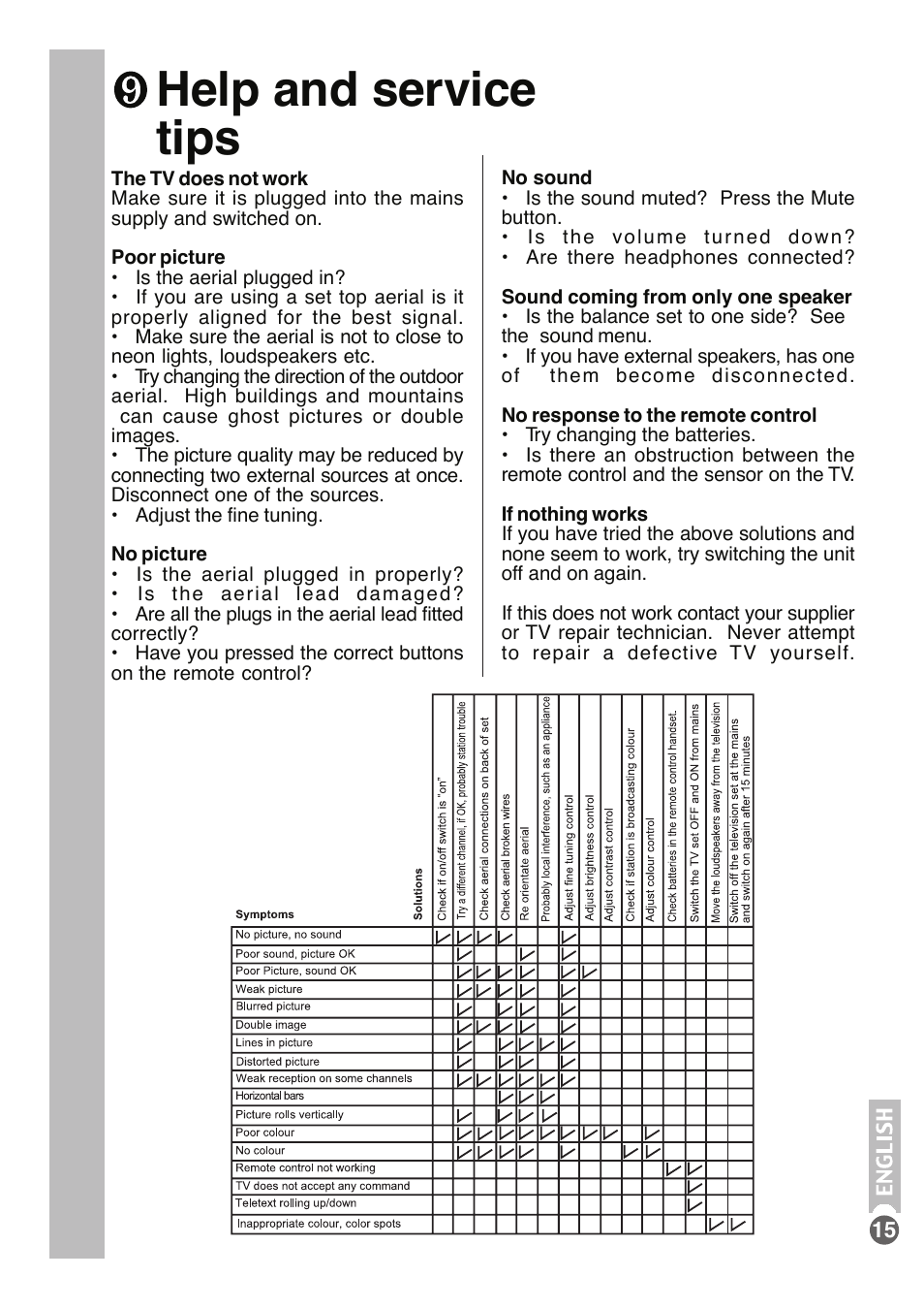 Help and service tips | Beko tr7854070200 User Manual | Page 16 / 17