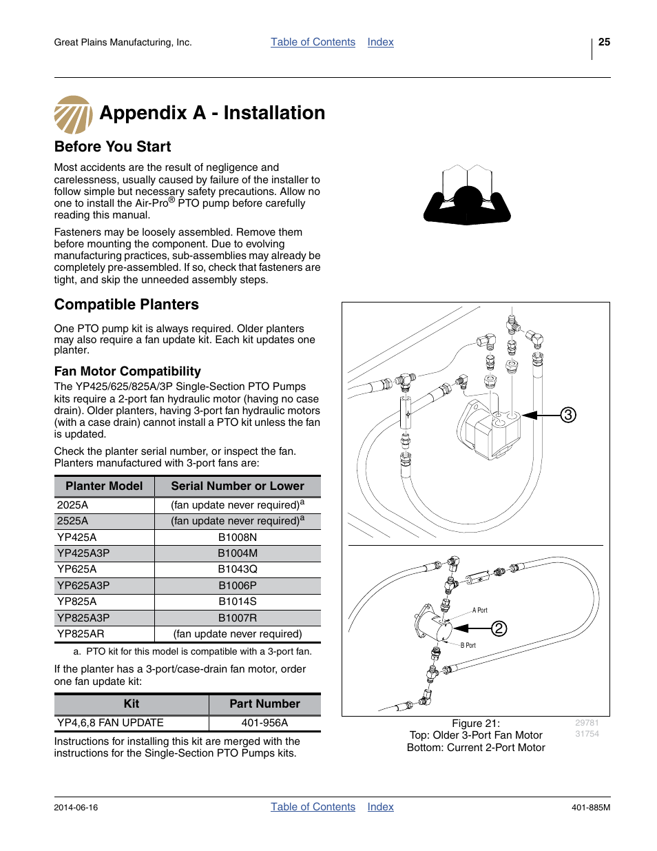 Appendix a - installation, Before you start, Compatible planters | Fan motor compatibility | Great Plains PTO Kits Single-Section User Manual | Page 29 / 82