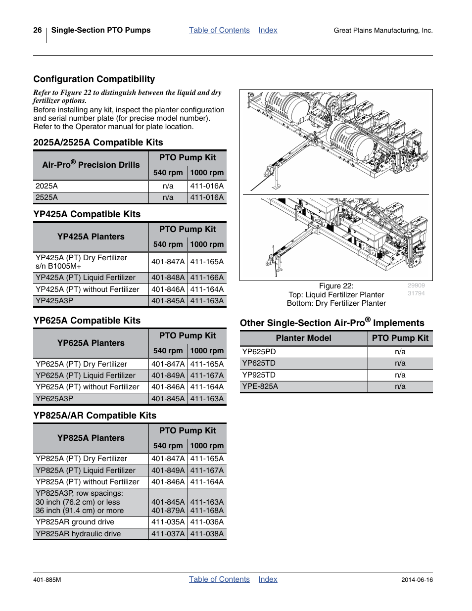 Configuration compatibility, 2025a/2525a compatible kits, Yp425a compatible kits | Yp625a compatible kits, Yp825a/ar compatible kits, Other single-section air-pro® implements | Great Plains PTO Kits Single-Section User Manual | Page 30 / 82