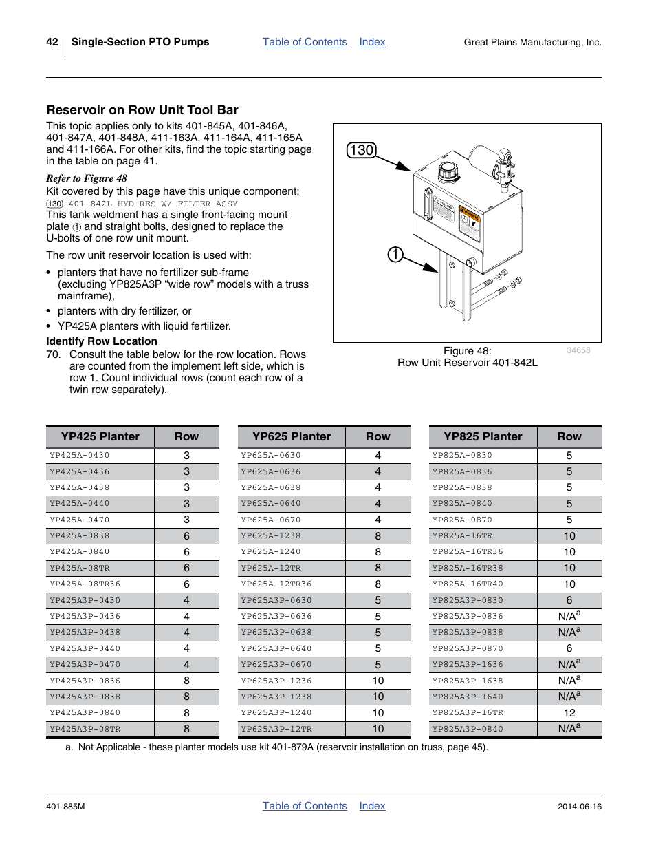 Reservoir on row unit tool bar, Identify row location | Great Plains PTO Kits Single-Section User Manual | Page 46 / 82