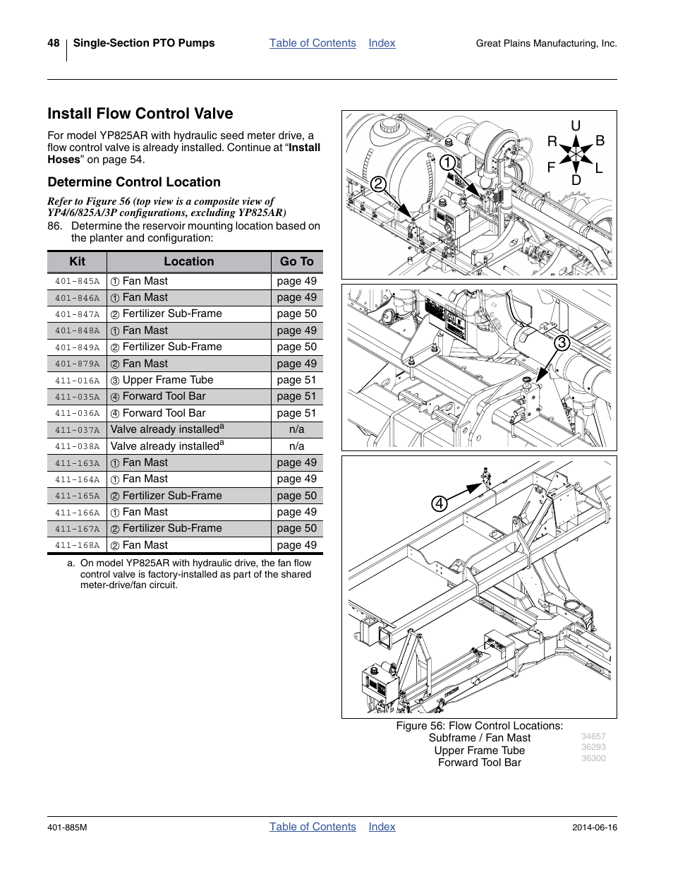 Install flow control valve, Determine control location | Great Plains PTO Kits Single-Section User Manual | Page 52 / 82