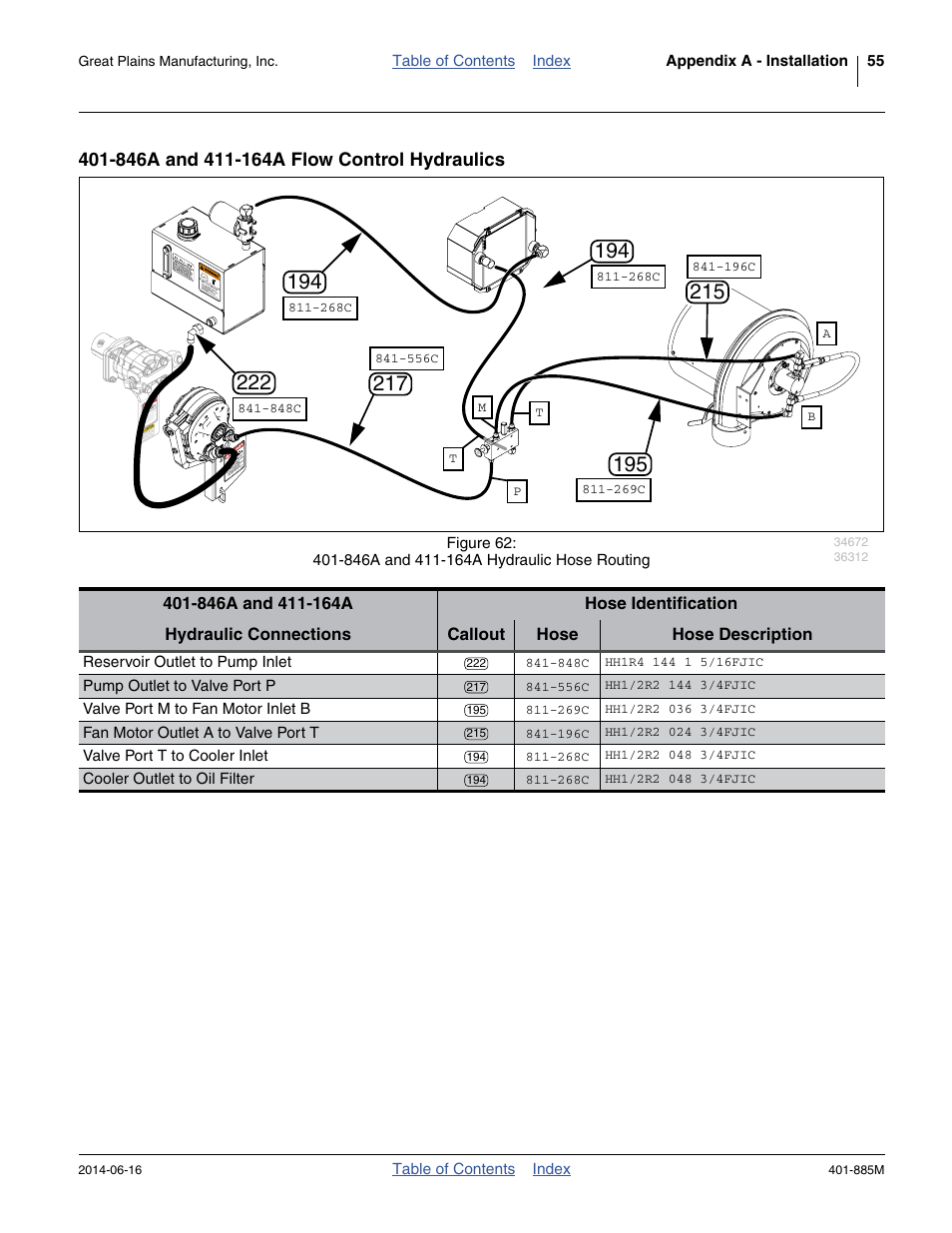 846a and 411-164a flow control hydraulics | Great Plains PTO Kits Single-Section User Manual | Page 59 / 82