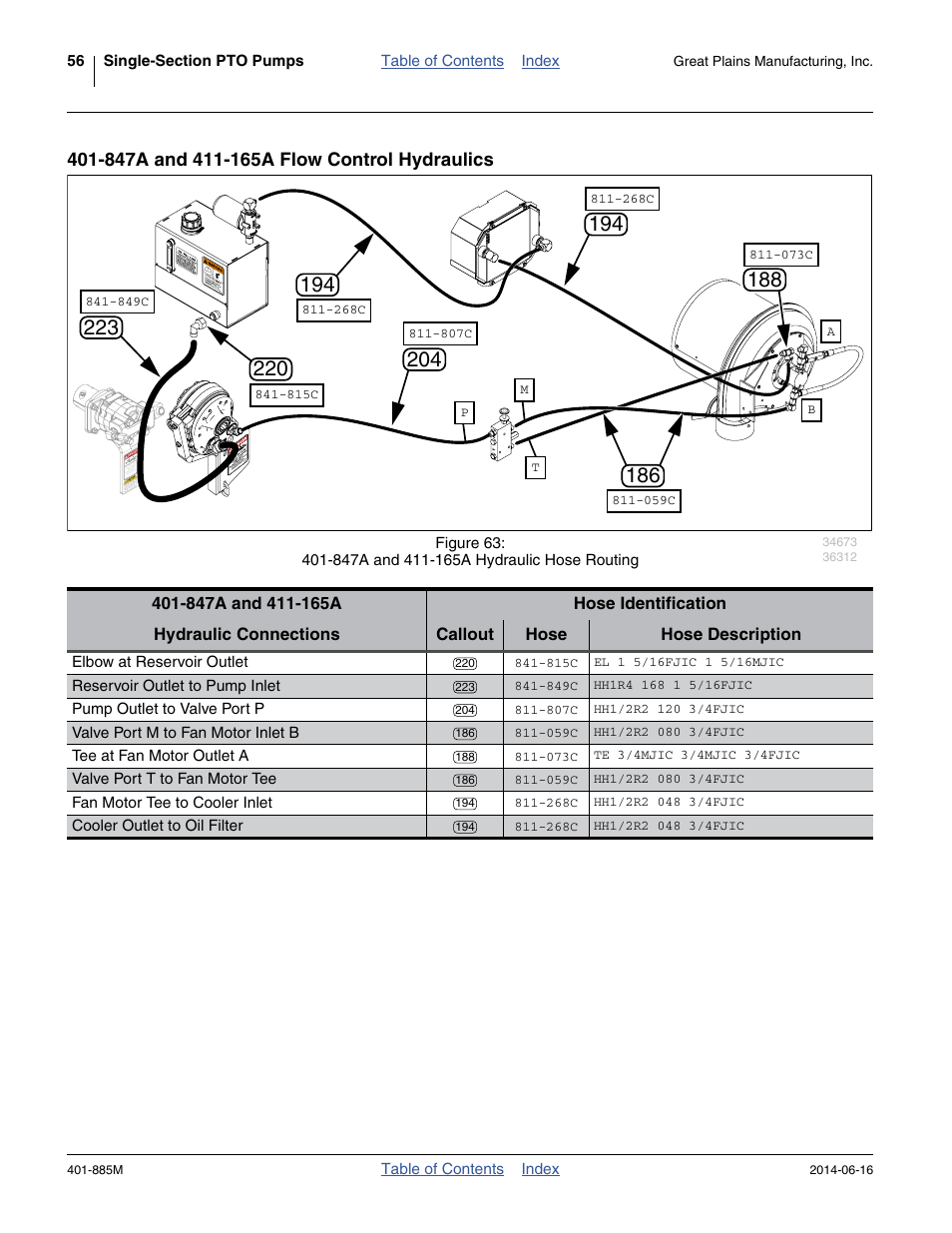 847a and 411-165a flow control hydraulics | Great Plains PTO Kits Single-Section User Manual | Page 60 / 82