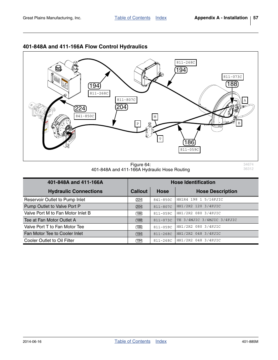 848a and 411-166a flow control hydraulics | Great Plains PTO Kits Single-Section User Manual | Page 61 / 82
