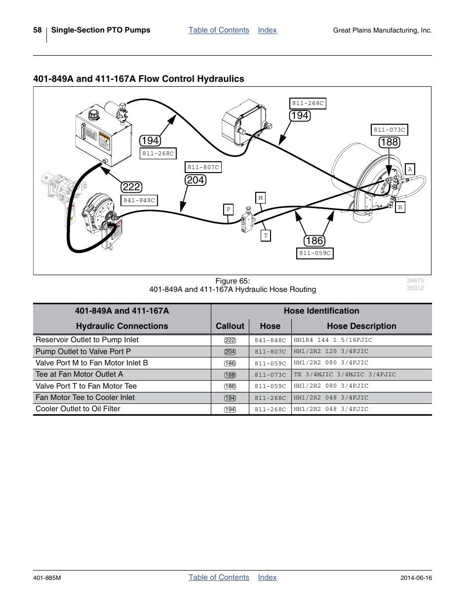 849a and 411-167a flow control hydraulics | Great Plains PTO Kits Single-Section User Manual | Page 62 / 82