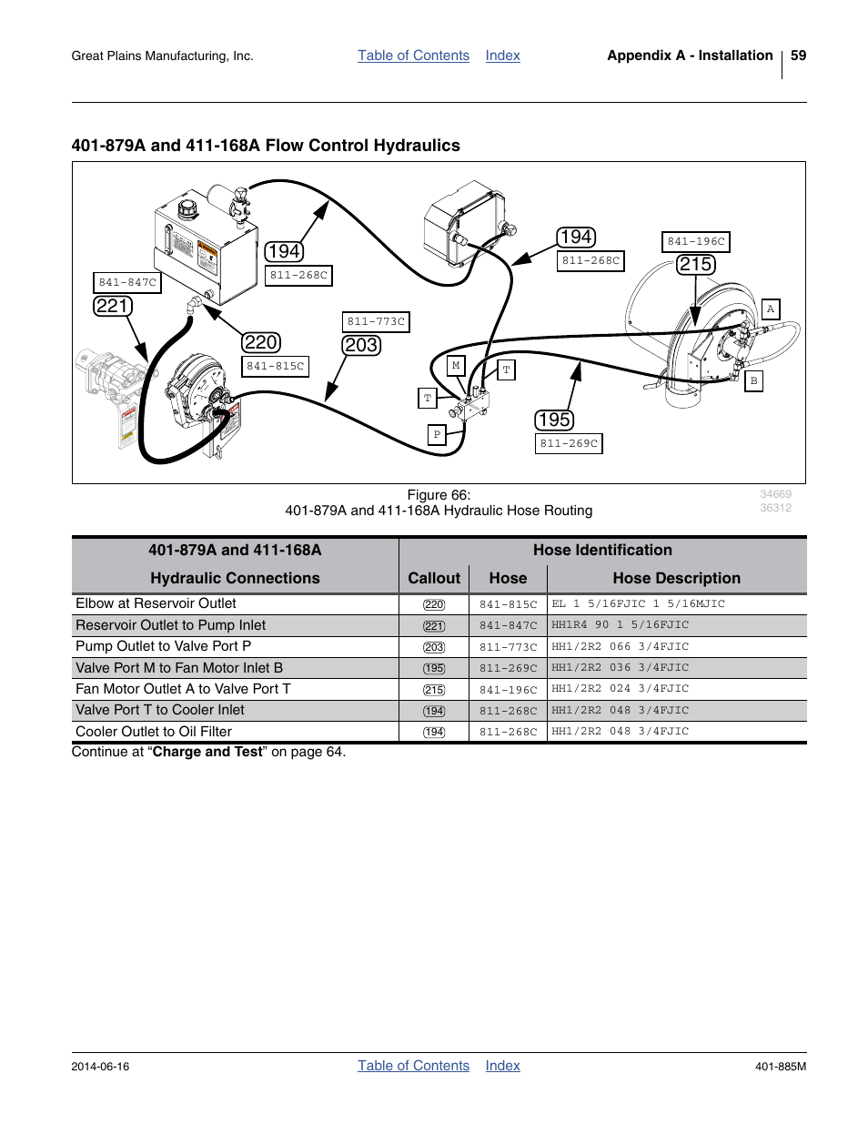 879a and 411-168a flow control hydraulics | Great Plains PTO Kits Single-Section User Manual | Page 63 / 82