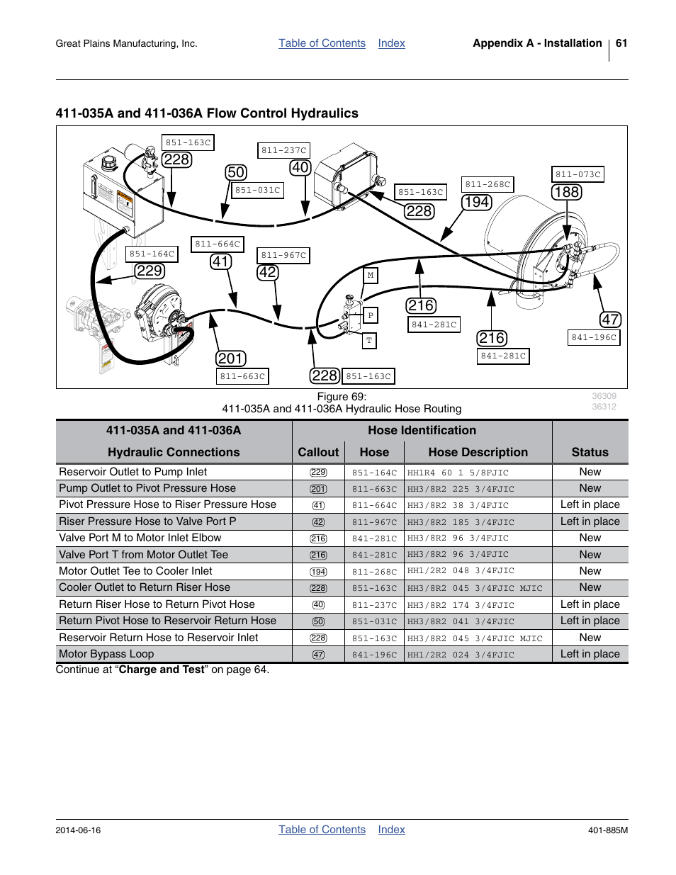 035a and 411-036a flow control hydraulics | Great Plains PTO Kits Single-Section User Manual | Page 65 / 82