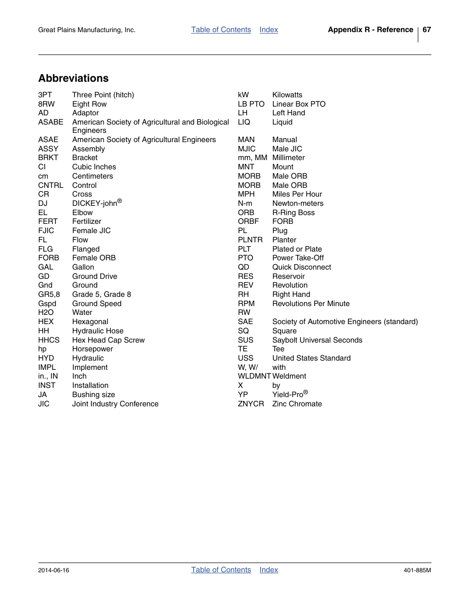 Abbreviations | Great Plains PTO Kits Single-Section User Manual | Page 71 / 82