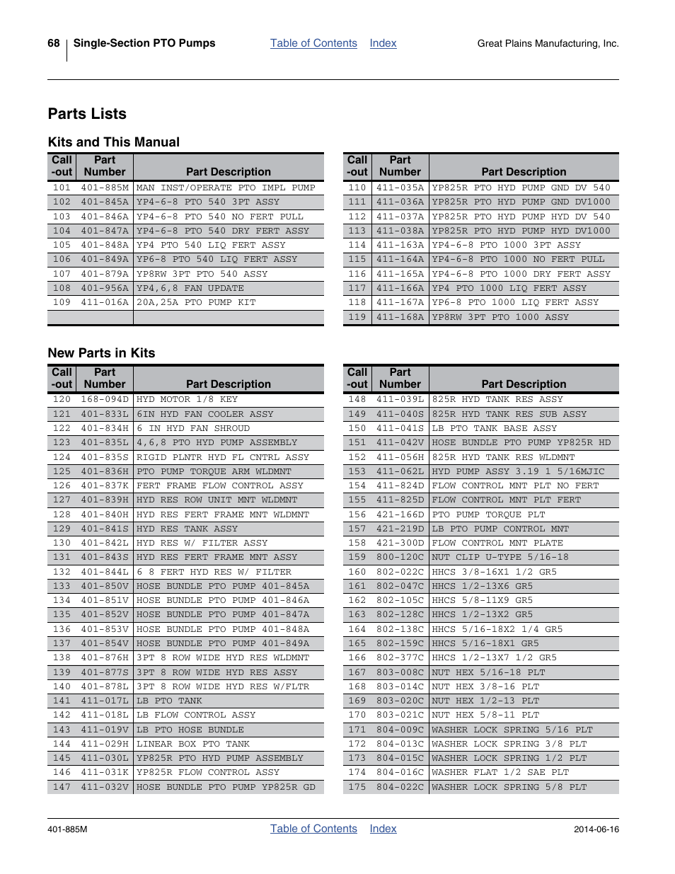 Parts lists, Kits and this manual, New parts in kits | Kits and this manual new parts in kits | Great Plains PTO Kits Single-Section User Manual | Page 72 / 82