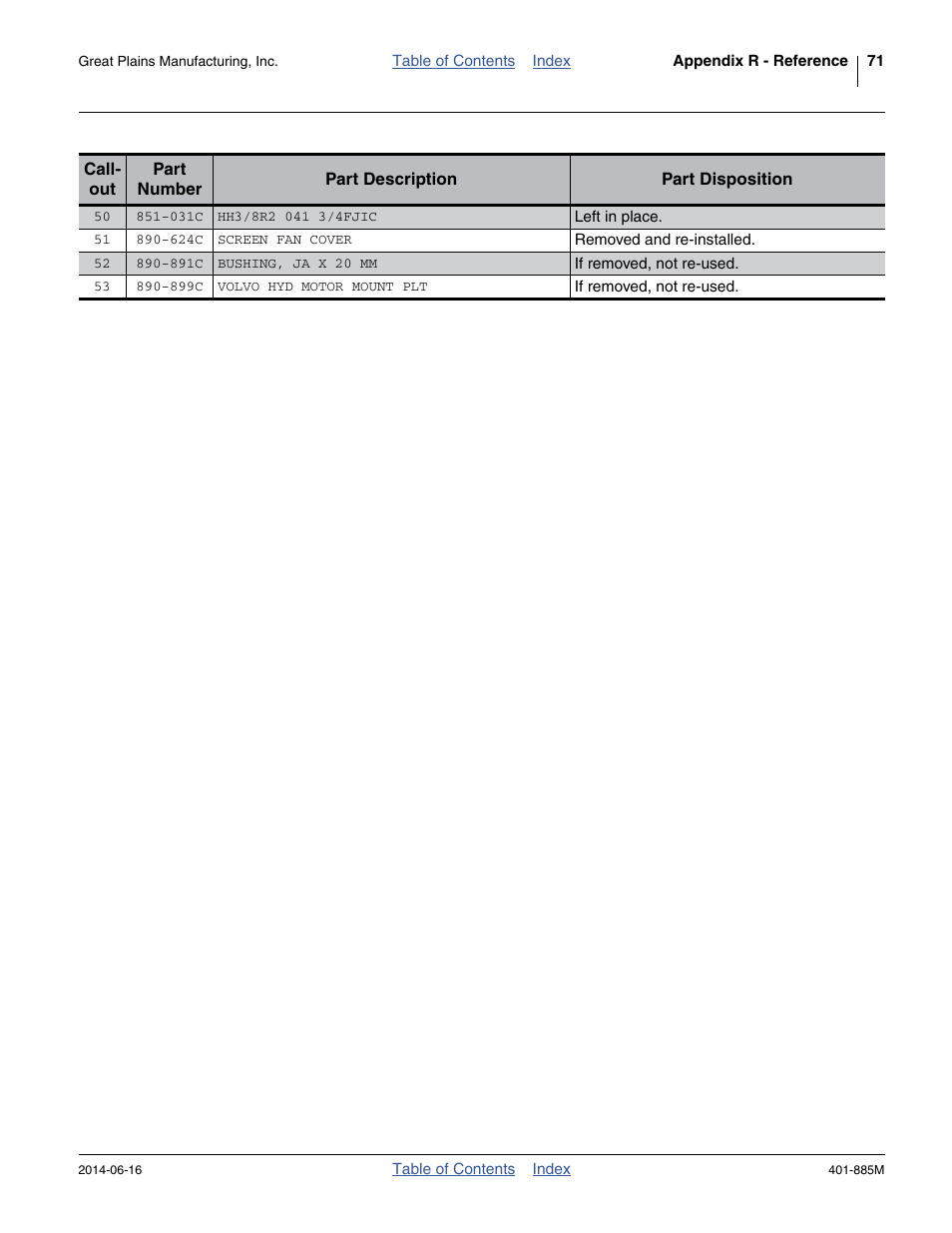 Great Plains PTO Kits Single-Section User Manual | Page 75 / 82