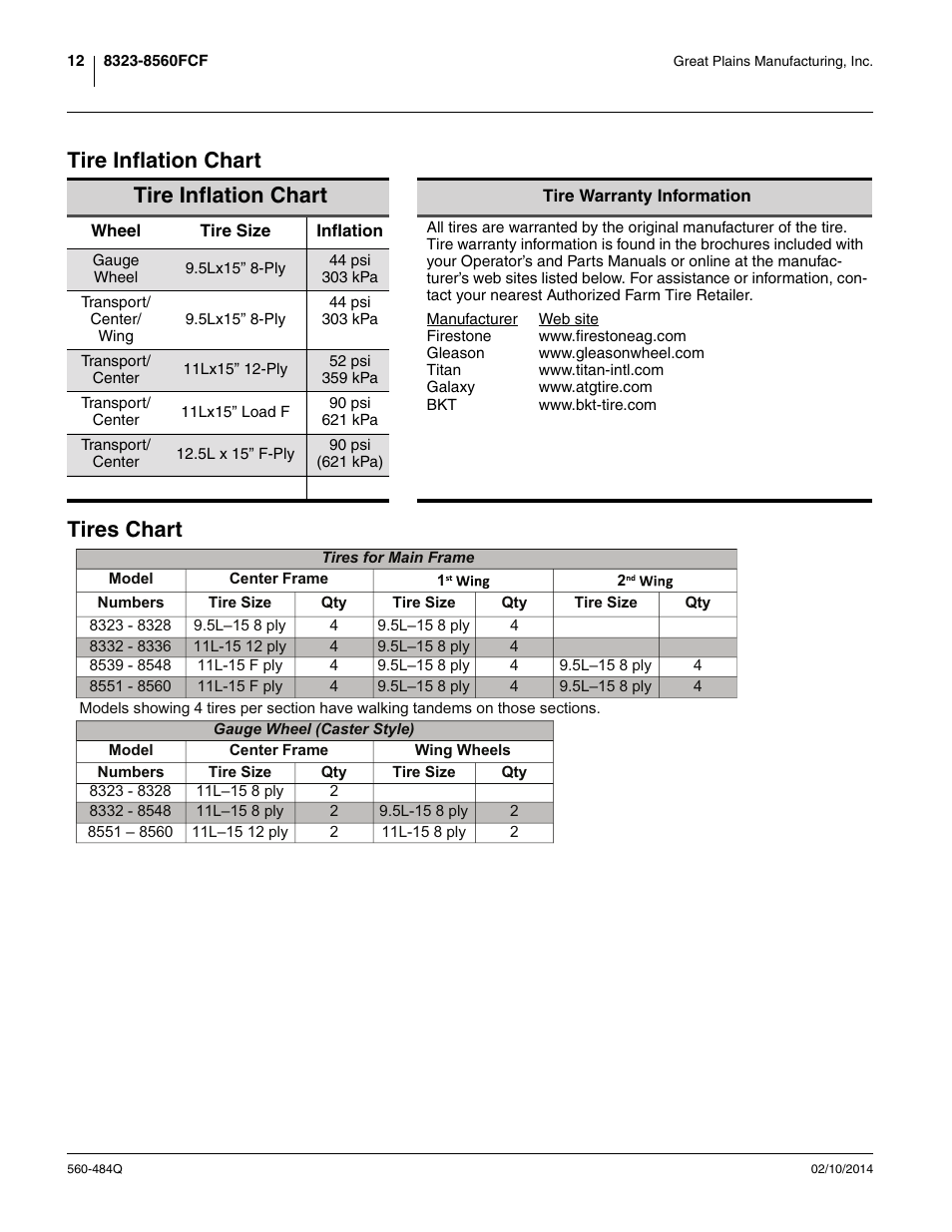 Tire inflation chart, Tires chart, Tire inflation chart tires chart | Great Plains 8560 FCF Predelivery Manual User Manual | Page 16 / 124