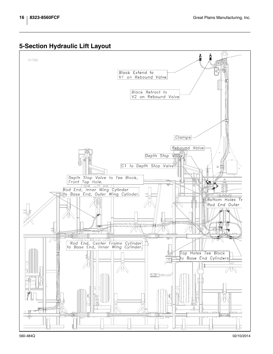 Section hydraulic lift layout | Great Plains 8560 FCF Predelivery Manual User Manual | Page 20 / 124
