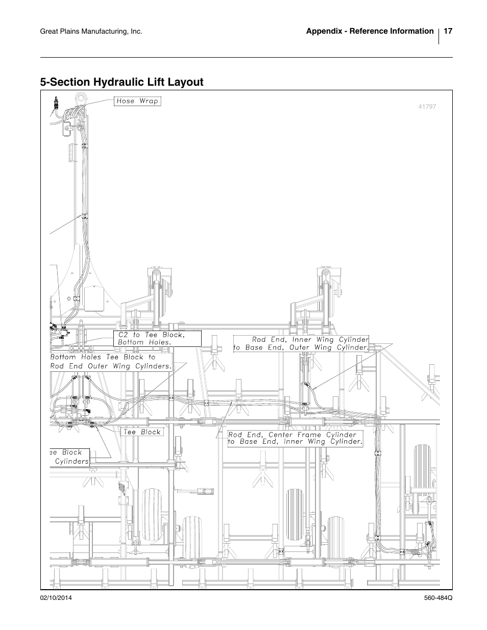 Section hydraulic lift layout | Great Plains 8560 FCF Predelivery Manual User Manual | Page 21 / 124