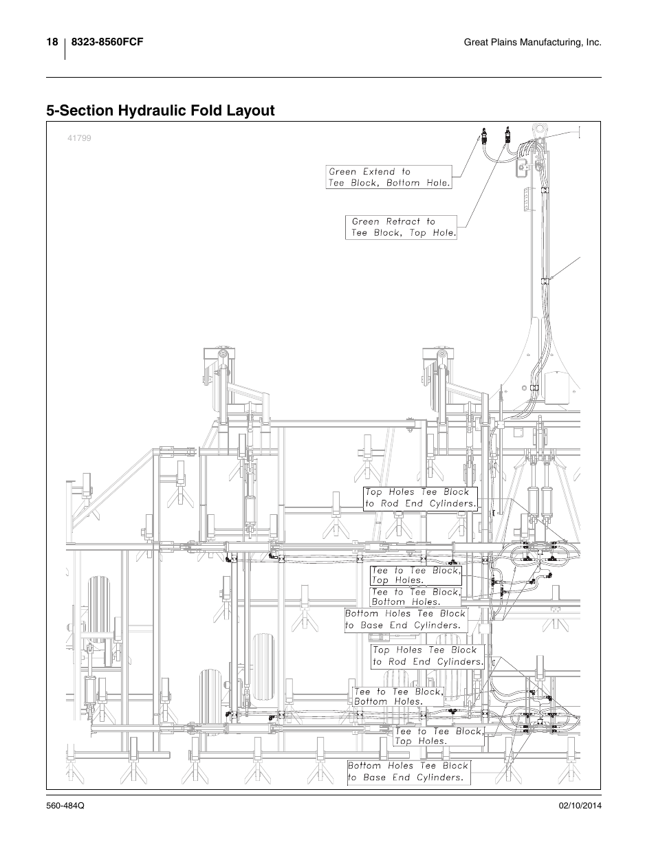 Section hydraulic fold layout | Great Plains 8560 FCF Predelivery Manual User Manual | Page 22 / 124