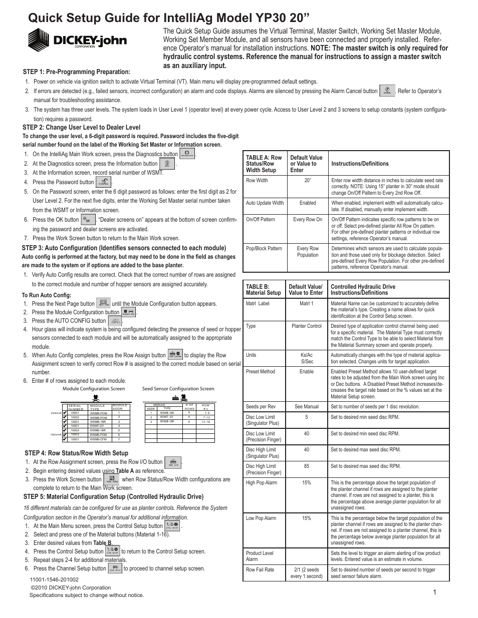 Great Plains YP3025-1820 25 Series 18 Row 20 Inch Quick Start User Manual | 5 pages