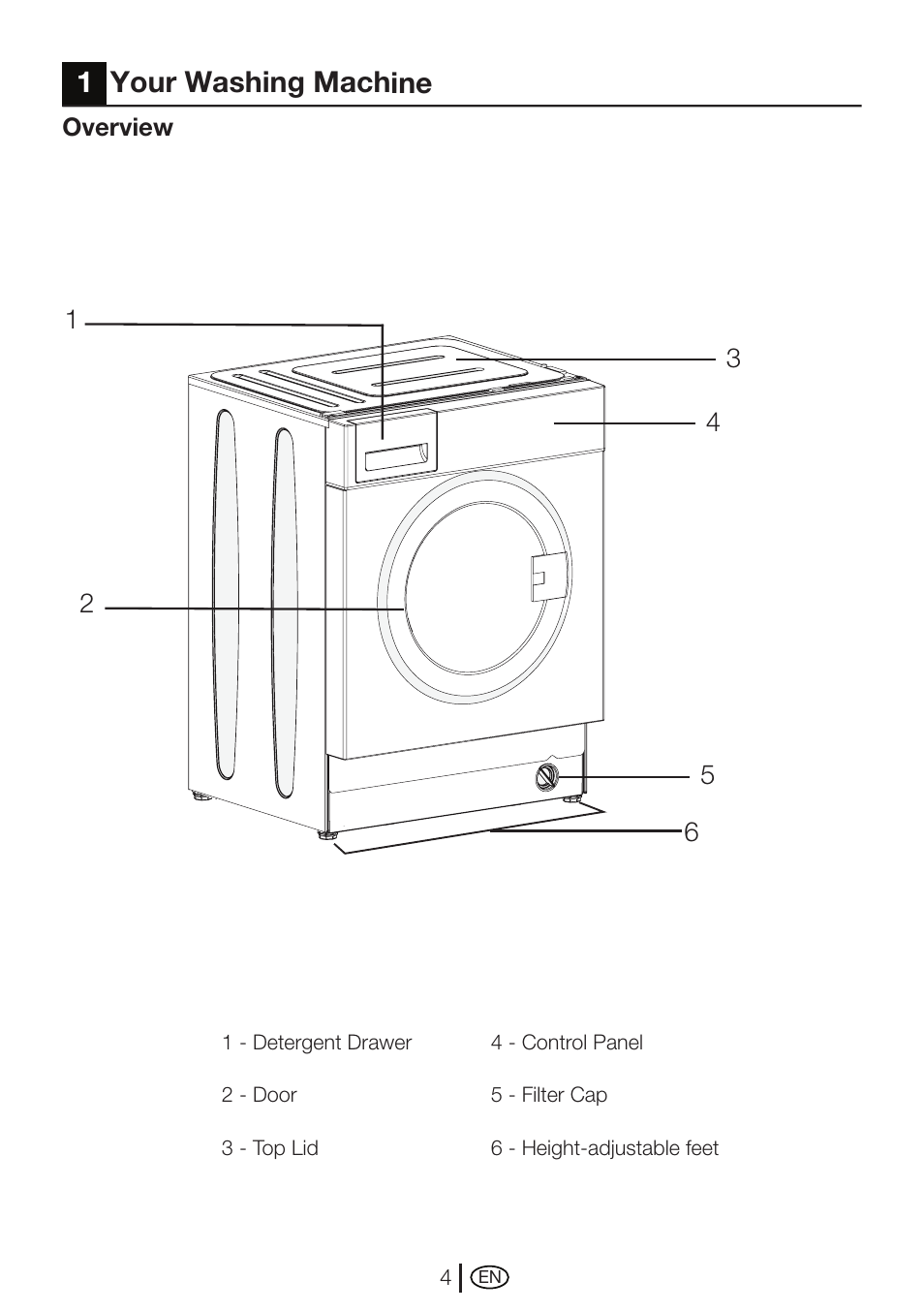 1your washing machine | Beko WMI 71641 User Manual | Page 4 / 48