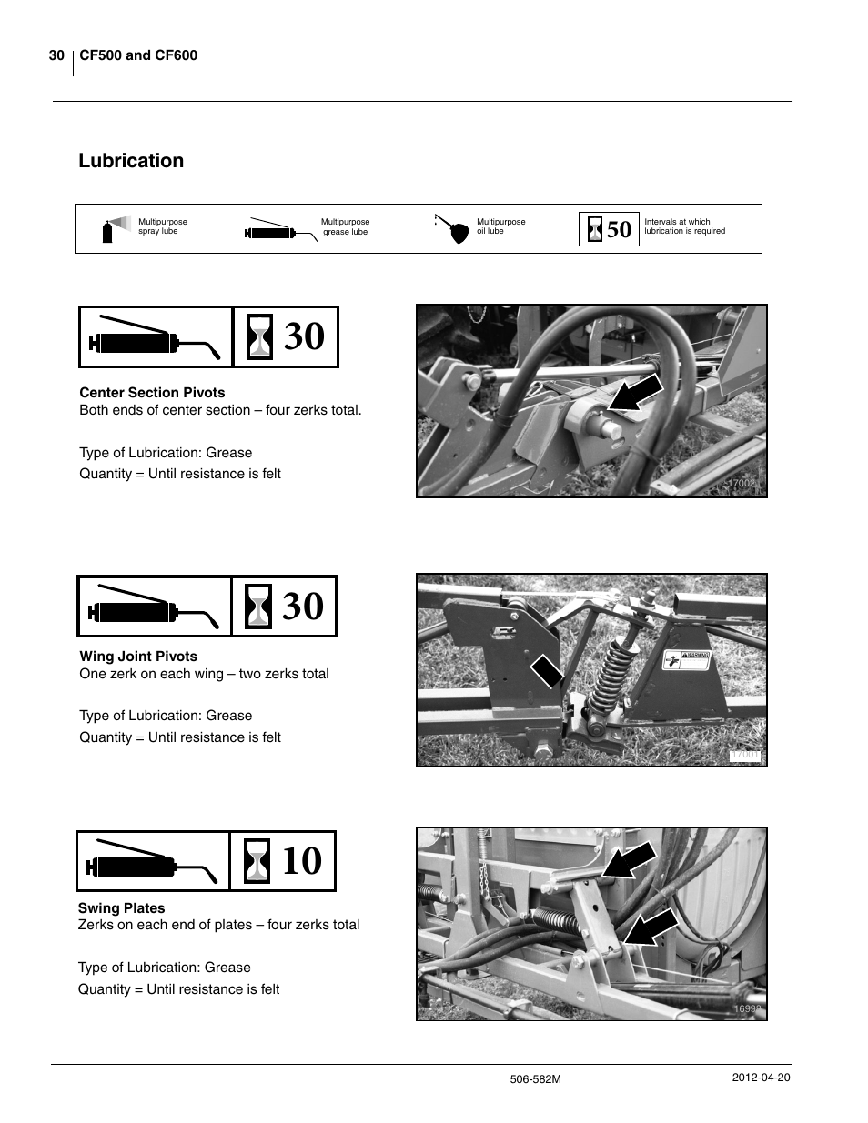 Lubrication | Great Plains CF600 Operator Manual User Manual | Page 32 / 38