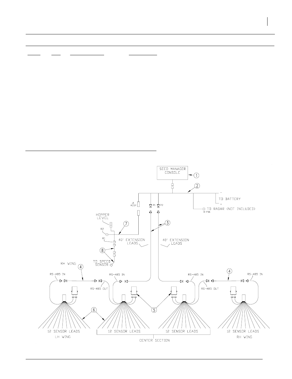 232c cont | Great Plains 3N-30P Assembly Instructions User Manual | Page 3 / 10