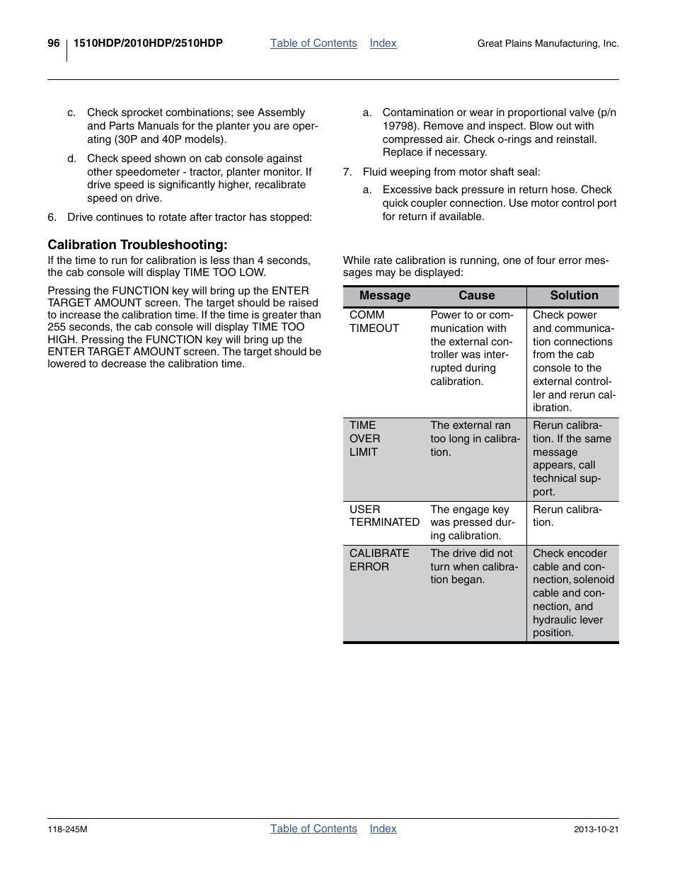 Calibration troubleshooting | Great Plains 2510HDP Operator Manual User Manual | Page 100 / 180