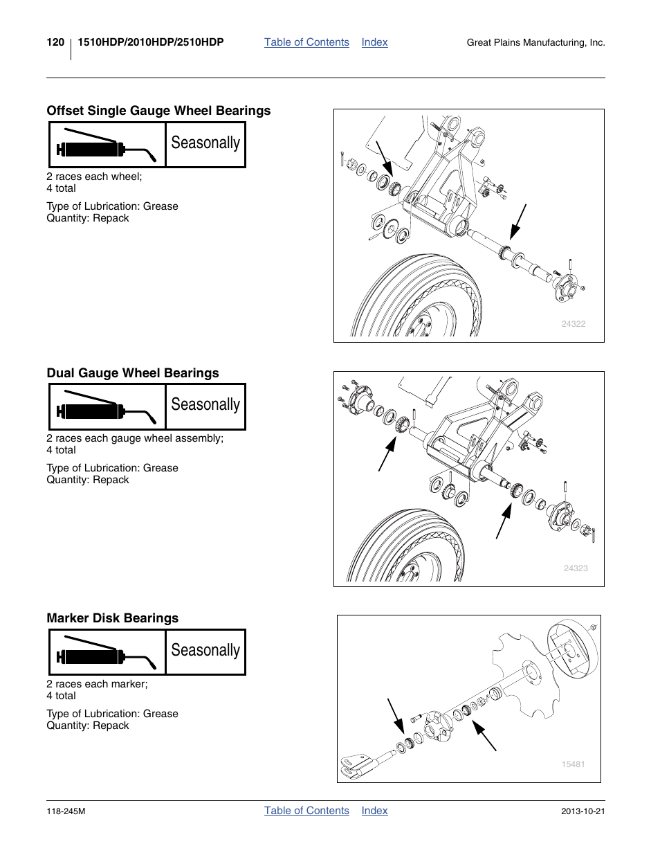 Offset single gauge wheel bearings, Dual gauge wheel bearings, Marker disk bearings | Seasonally | Great Plains 2510HDP Operator Manual User Manual | Page 124 / 180