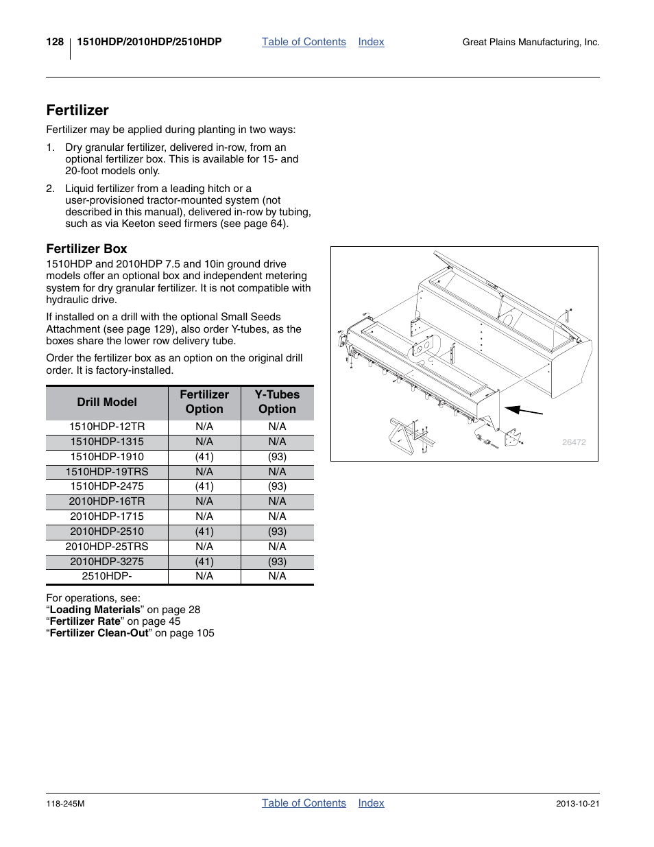 Fertilizer, Fertilizer box | Great Plains 2510HDP Operator Manual User Manual | Page 132 / 180