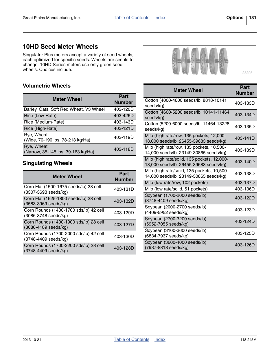 10hd seed meter wheels | Great Plains 2510HDP Operator Manual User Manual | Page 135 / 180