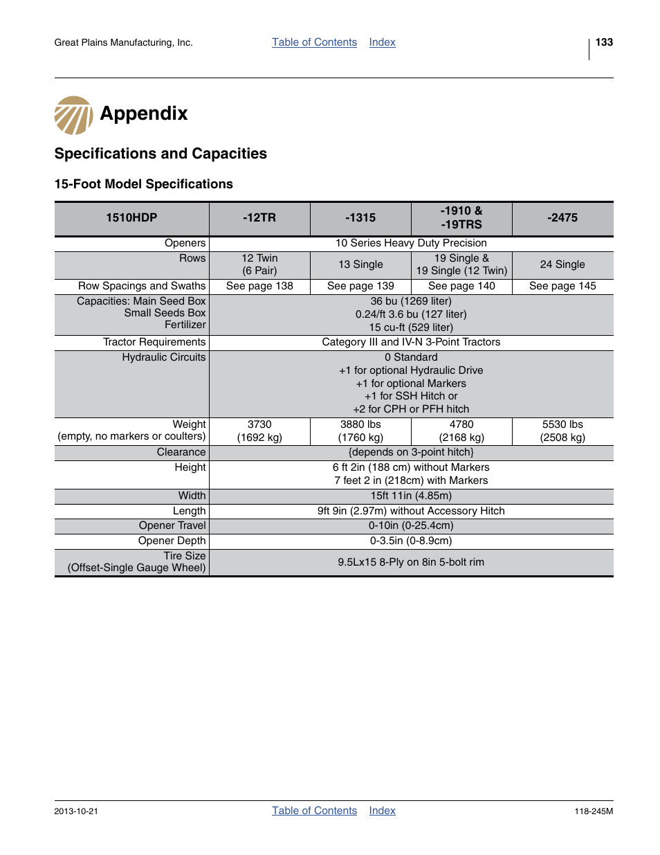 Appendix, Specifications and capacities, Foot model specifications | Appendix specifications and capacities | Great Plains 2510HDP Operator Manual User Manual | Page 137 / 180