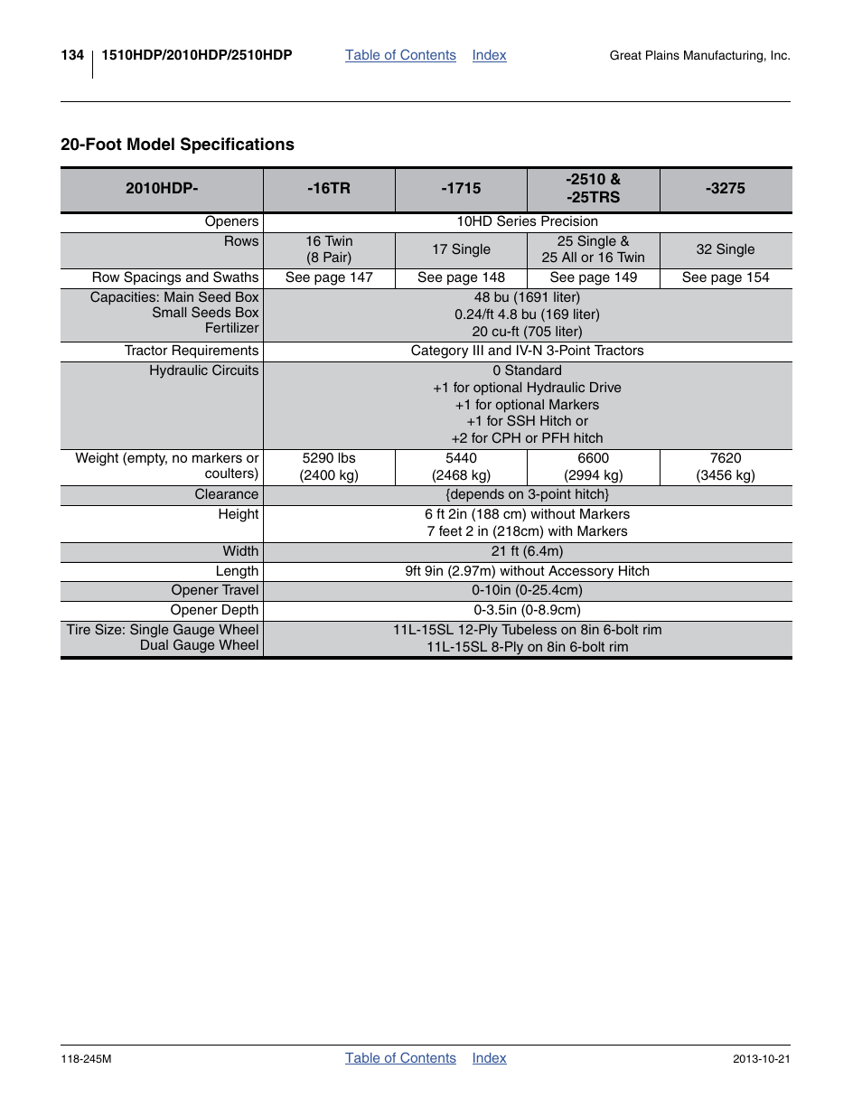 Foot model specifications | Great Plains 2510HDP Operator Manual User Manual | Page 138 / 180
