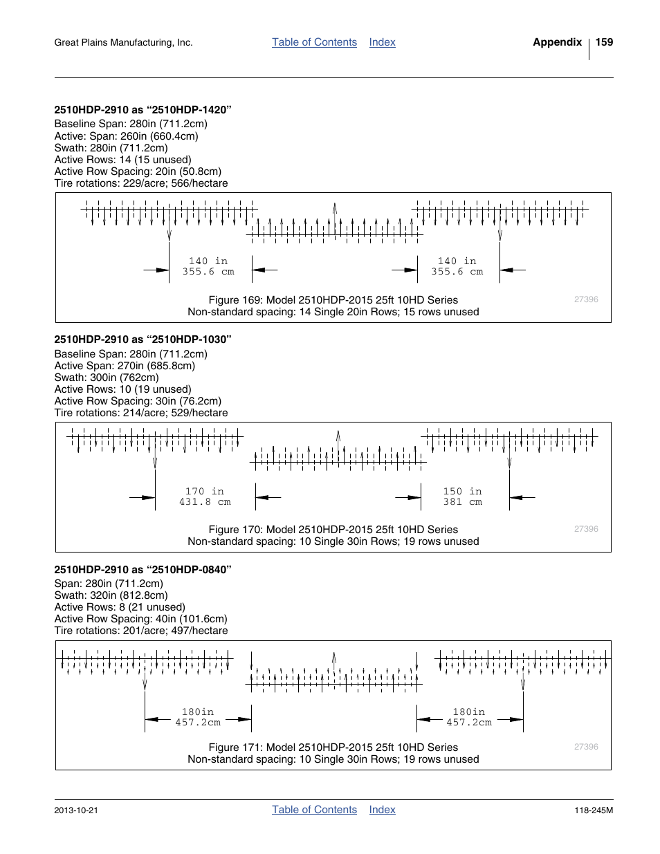 2510hdp-2910 as “2510hdp-1420, 2510hdp-2910 as “2510hdp-1030, 2510hdp-2910 as “2510hdp-0840 | Great Plains 2510HDP Operator Manual User Manual | Page 163 / 180