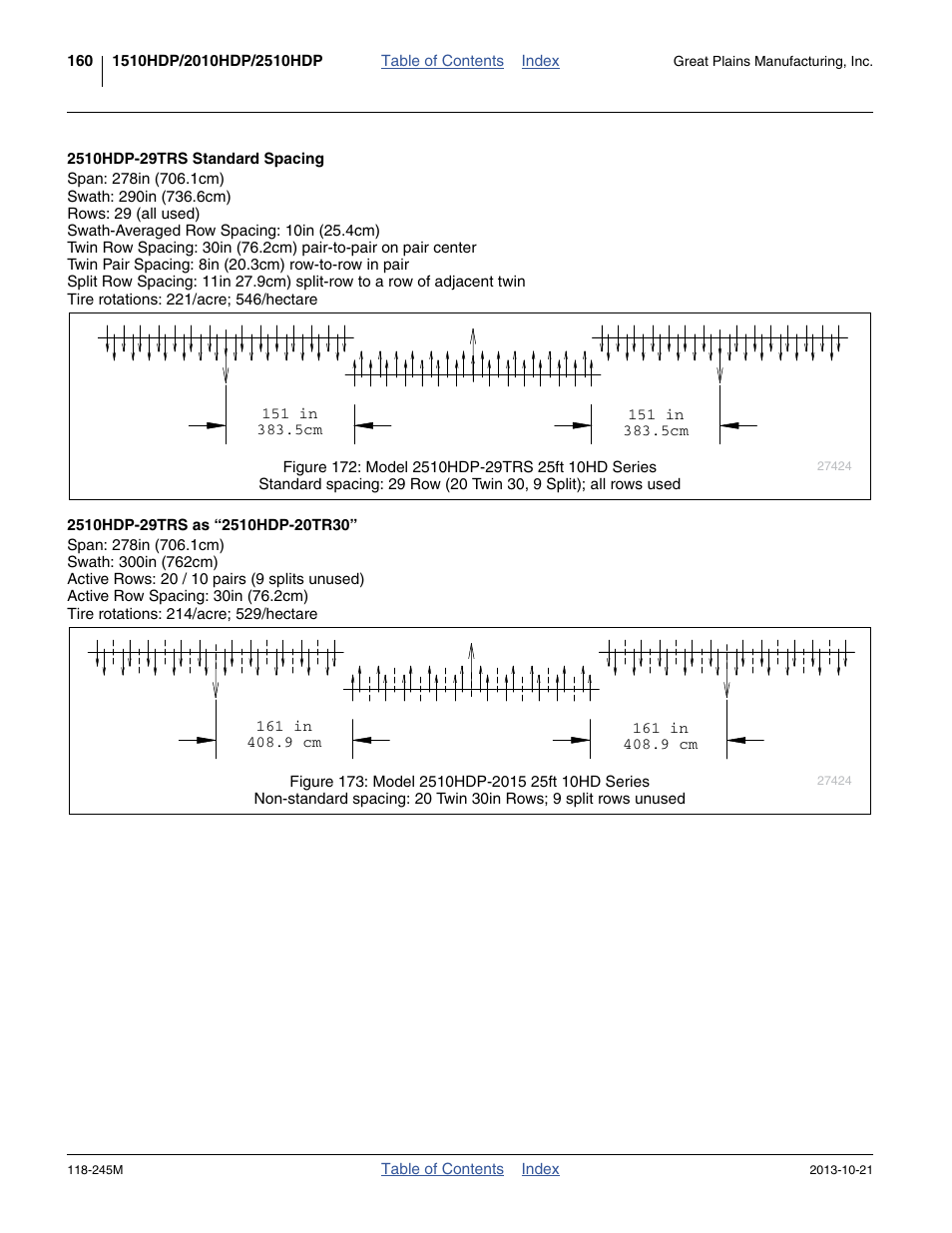 2510hdp-29trs standard spacing, 2510hdp-29trs as “2510hdp-20tr30 | Great Plains 2510HDP Operator Manual User Manual | Page 164 / 180