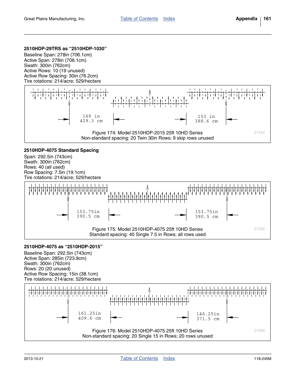 2510hdp-29trs as “2510hdp-1030, 2510hdp-4075 standard spacing, 2510hdp-4075 as “2510hdp-2015 | Great Plains 2510HDP Operator Manual User Manual | Page 165 / 180