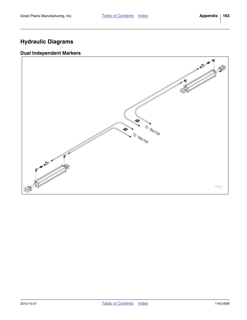 Hydraulic diagrams, Dual independent markers | Great Plains 2510HDP Operator Manual User Manual | Page 167 / 180
