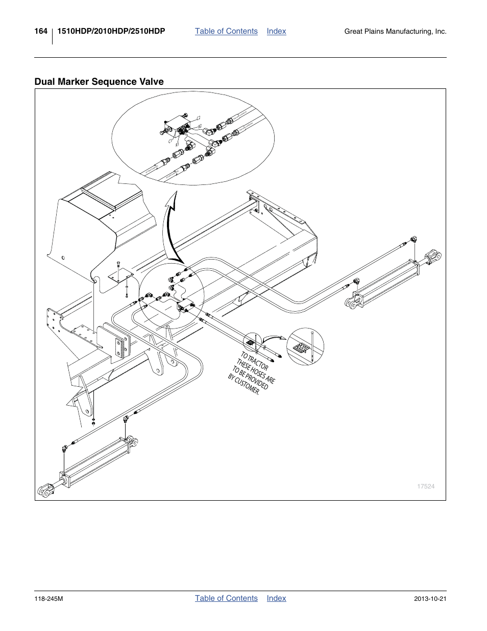 Dual marker sequence valve, Table of contents index | Great Plains 2510HDP Operator Manual User Manual | Page 168 / 180