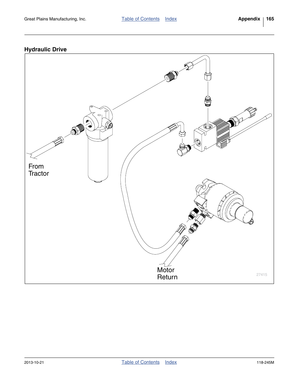 Hydraulic drive | Great Plains 2510HDP Operator Manual User Manual | Page 169 / 180
