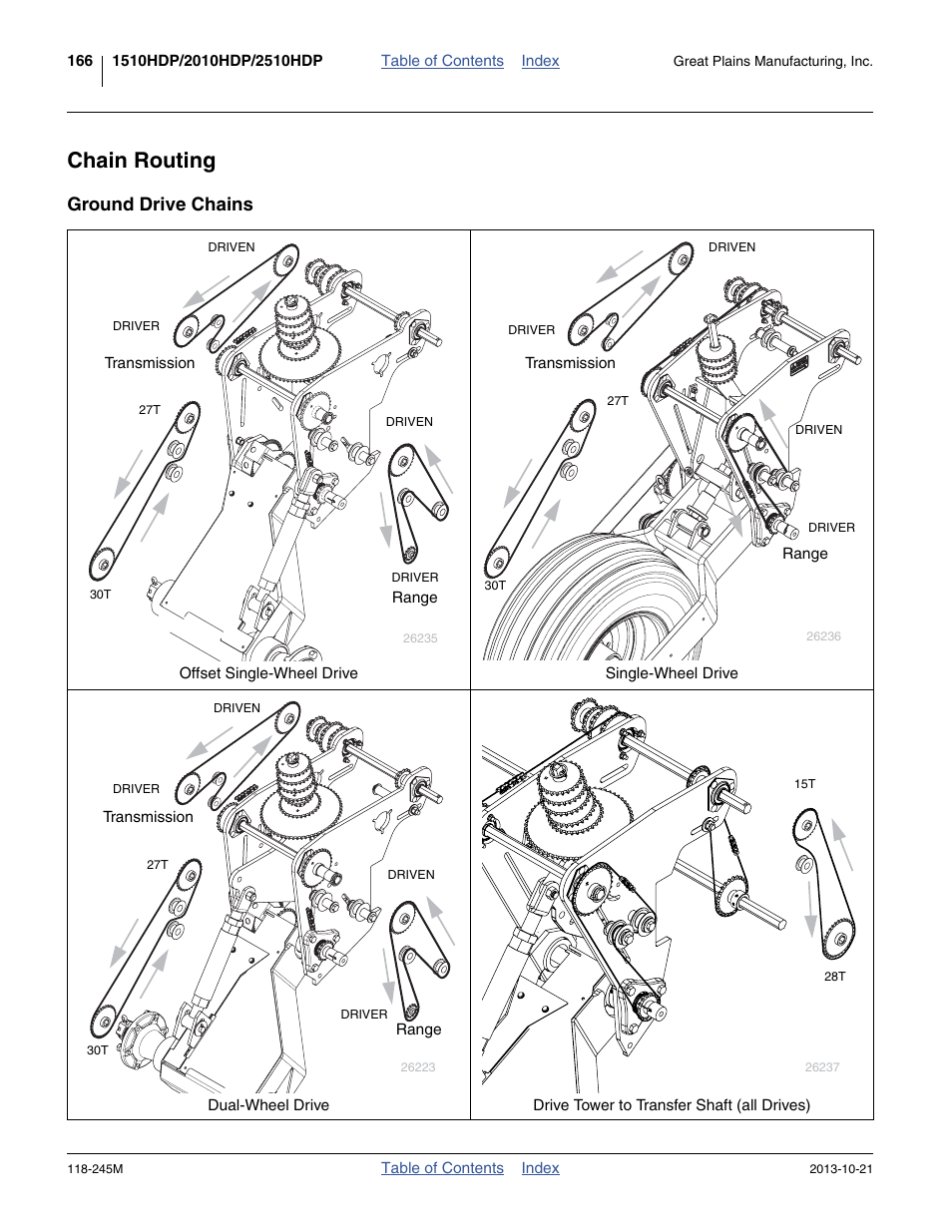 Chain routing, Ground drive chains | Great Plains 2510HDP Operator Manual User Manual | Page 170 / 180