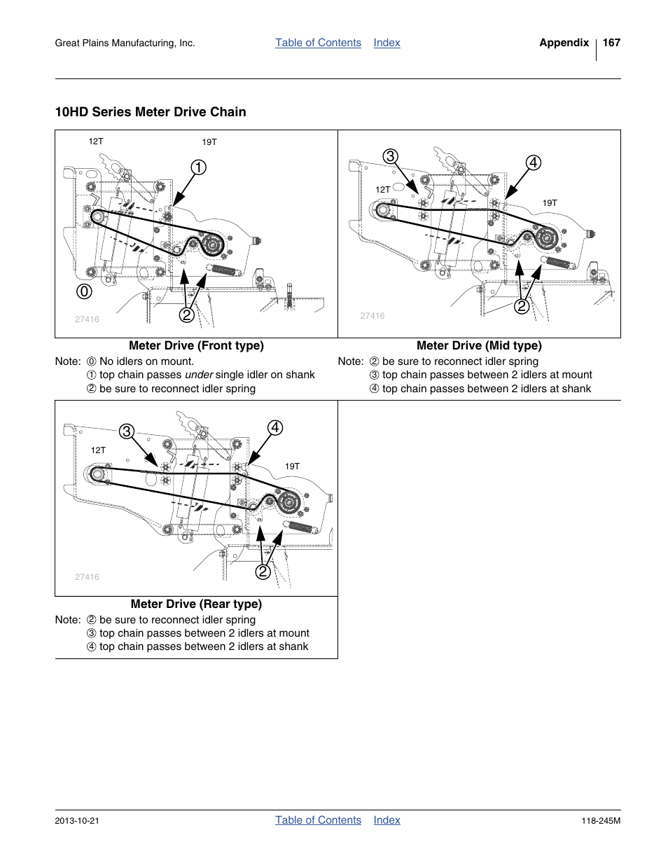 10hd series meter drive chain | Great Plains 2510HDP Operator Manual User Manual | Page 171 / 180