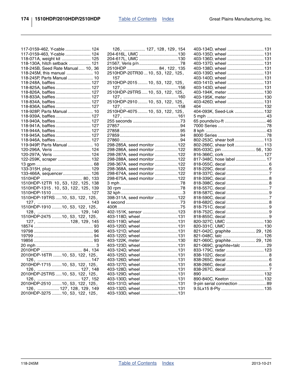 Great Plains 2510HDP Operator Manual User Manual | Page 178 / 180
