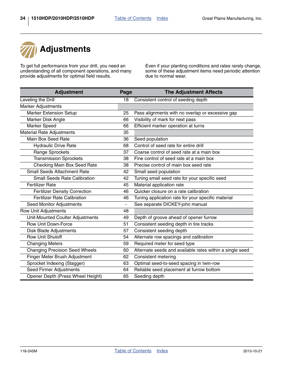Adjustments | Great Plains 2510HDP Operator Manual User Manual | Page 38 / 180