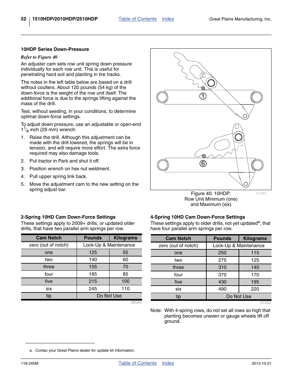 10hdp series down-pressure, Spring 10hd cam down-force settings | Great Plains 2510HDP Operator Manual User Manual | Page 56 / 180