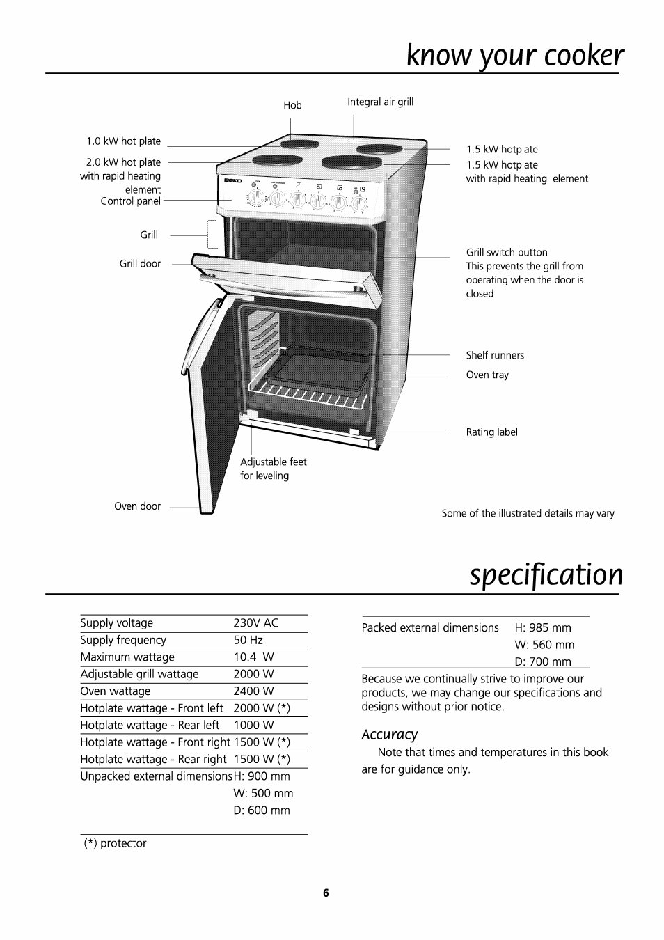 Accuracy, Specification, Know your cooker | Beko D531 User Manual | Page 6 / 16