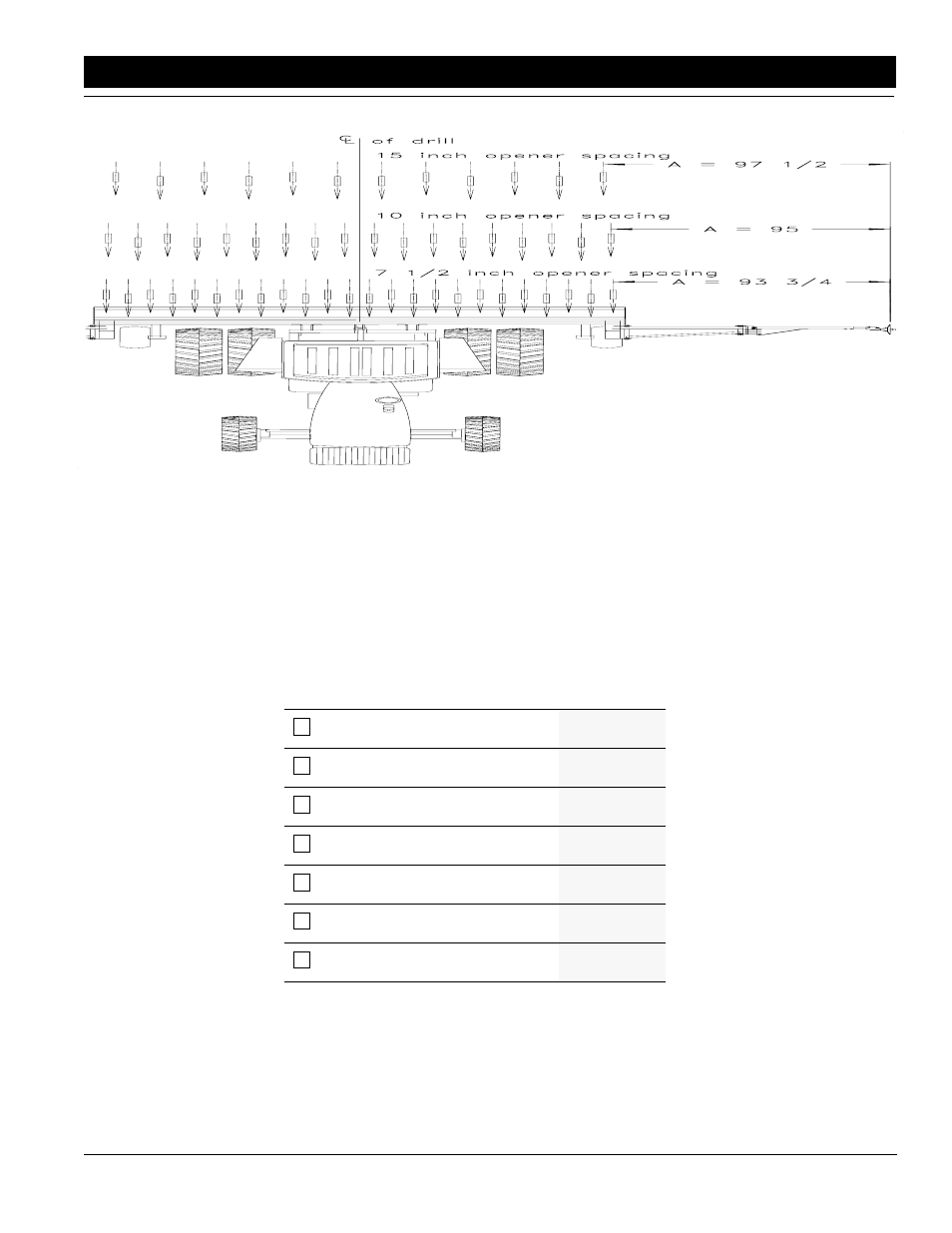 Operating checklist, Figure 3-6 | Great Plains AS20 Operator Manual User Manual | Page 19 / 36