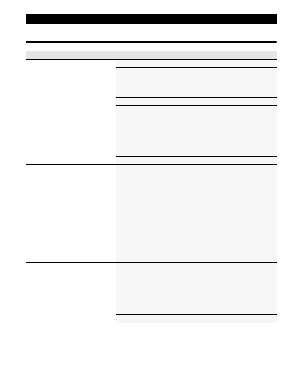 Section 4 troubleshooting | Great Plains ADI334 Operator Manual User Manual | Page 25 / 39
