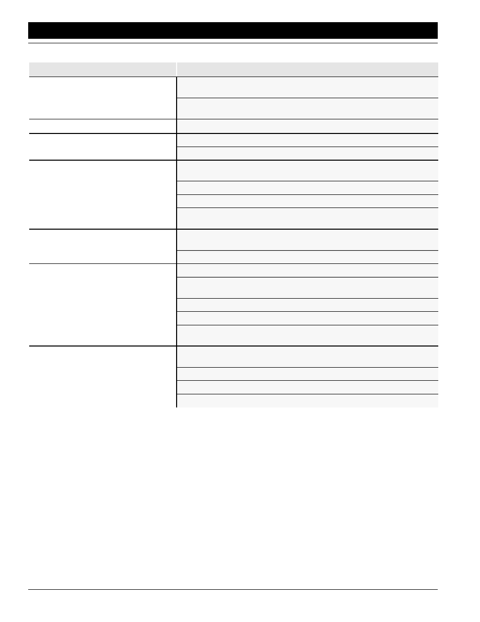 Great Plains ADI334 Operator Manual User Manual | Page 26 / 39