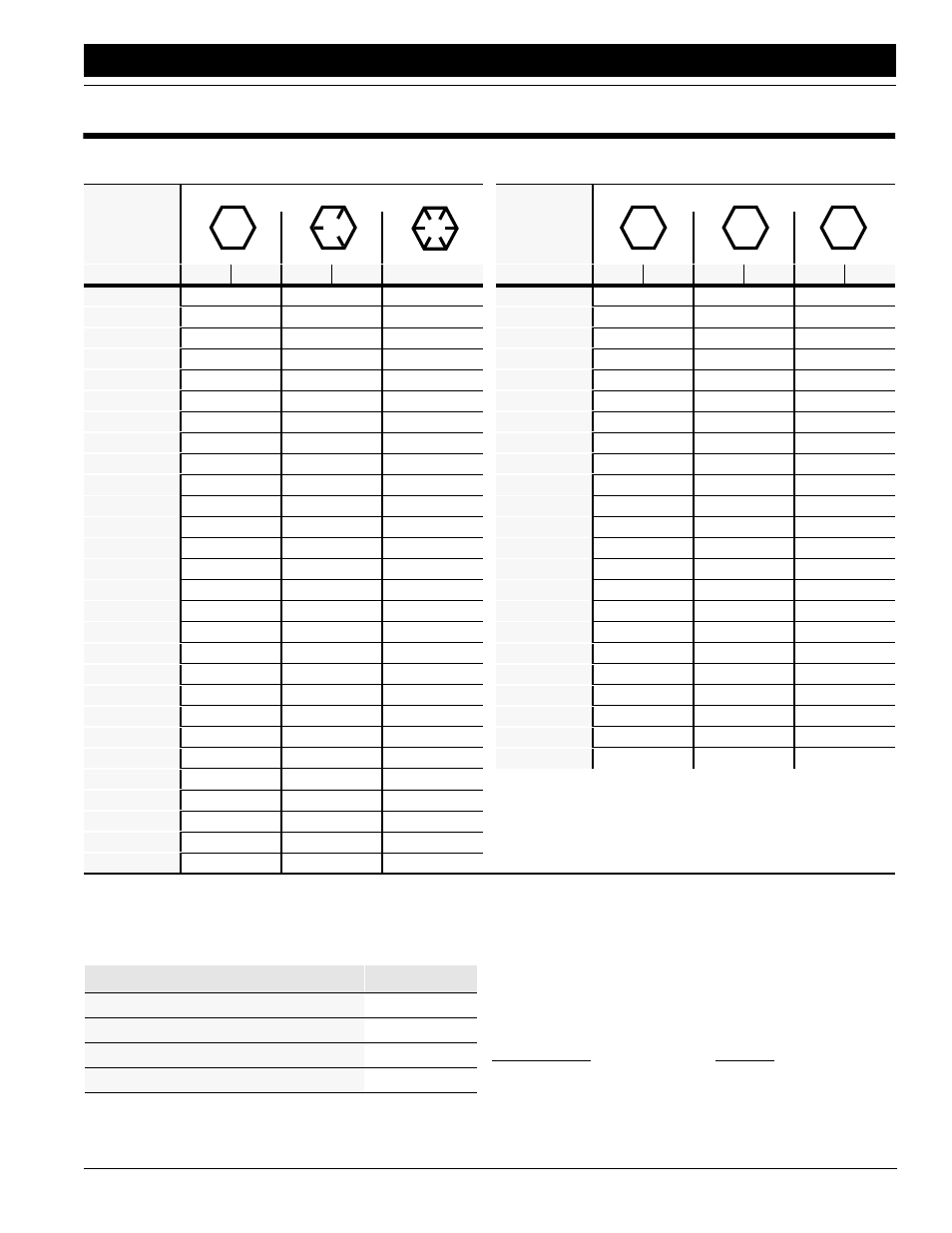 Appendix, Torque values chart for common bolt sizes, Tire inflation chart | Great Plains ADI334 Operator Manual User Manual | Page 33 / 39