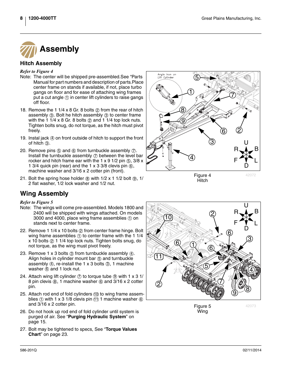 Assembly, Hitch assembly, Wing assembly | Hitch assembly wing assembly | Great Plains 4000TT Predelivery Manual User Manual | Page 12 / 72