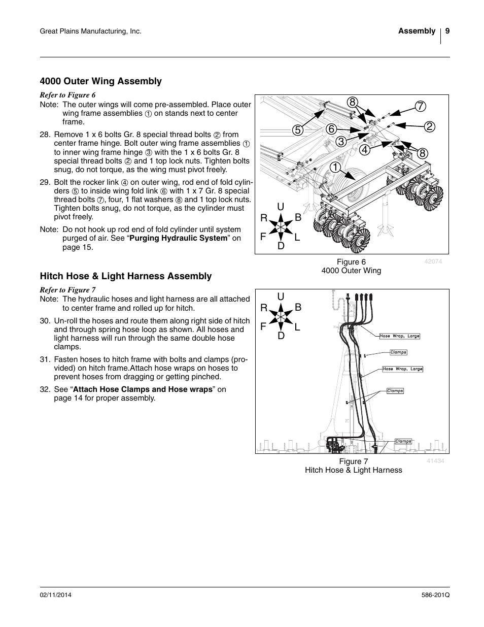 4000 outer wing assembly, Hitch hose & light harness assembly | Great Plains 4000TT Predelivery Manual User Manual | Page 13 / 72