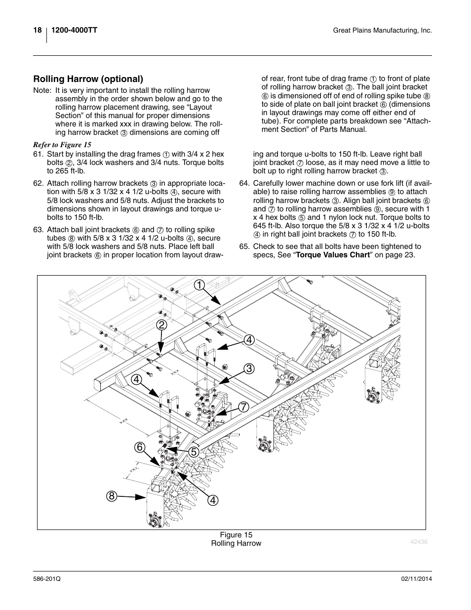 Rolling harrow (optional) | Great Plains 4000TT Predelivery Manual User Manual | Page 22 / 72
