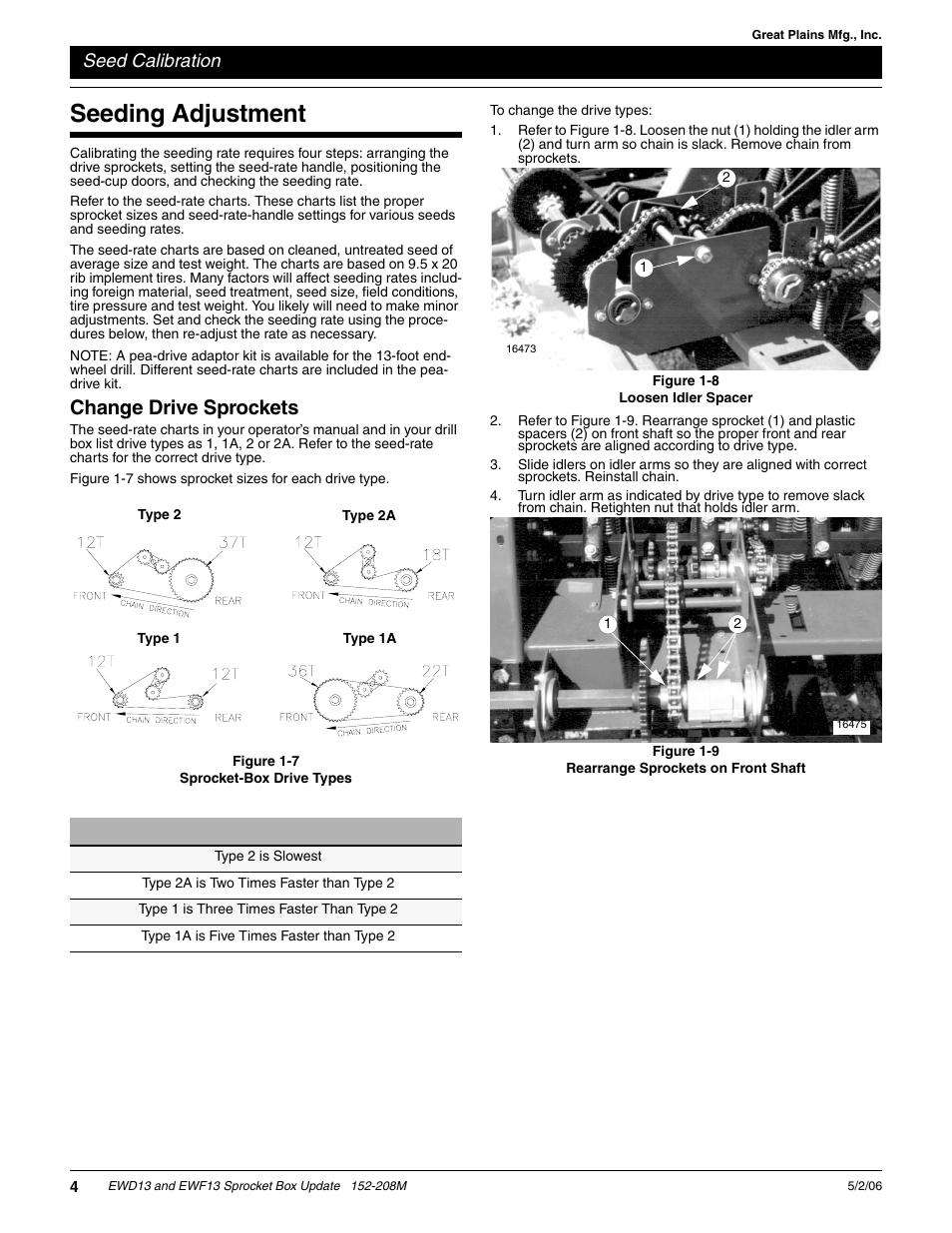 Seeding adjustment, Change drive sprockets, Seed calibration | Great Plains EWF13 Assembly Instructions User Manual | Page 4 / 6